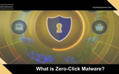 What is Zero-Click Malware and How Do You Fight It?