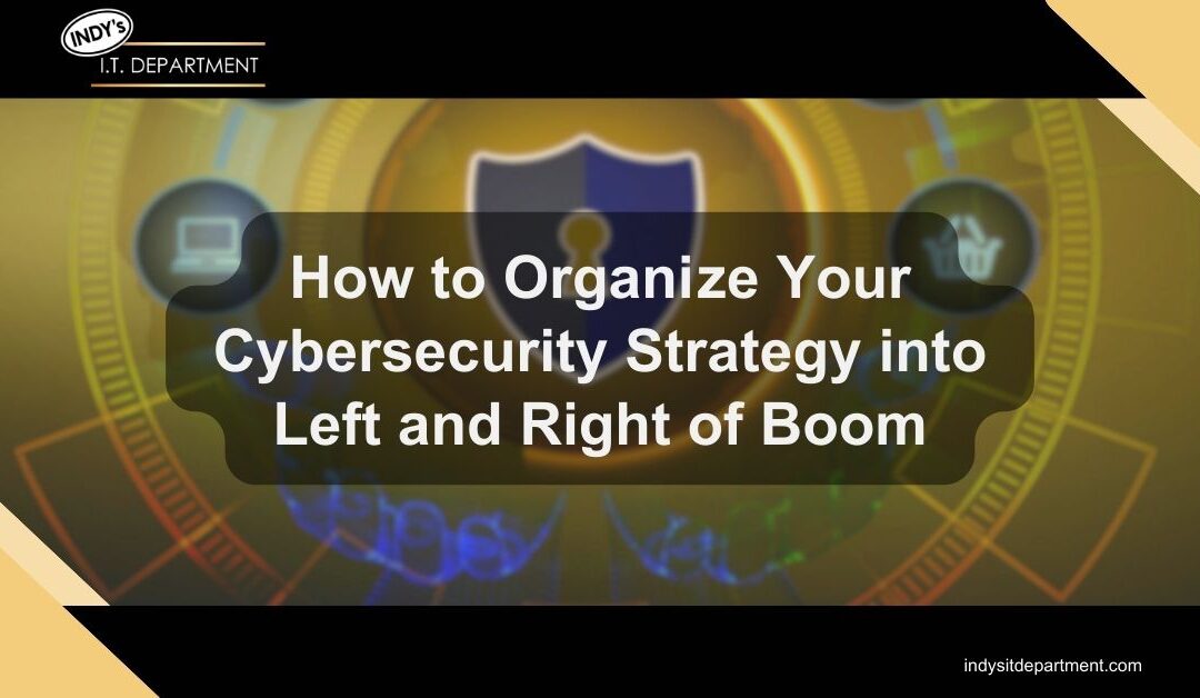 How to Organize Your Cybersecurity Strategy into Left and Right of Boom