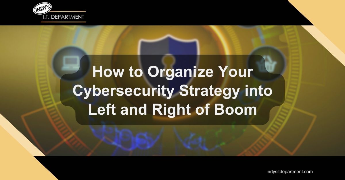 Blog Featured image with Indy's IT Department logo and text overlay, "how to organize your cybersecurity strategy into left and right of boom."